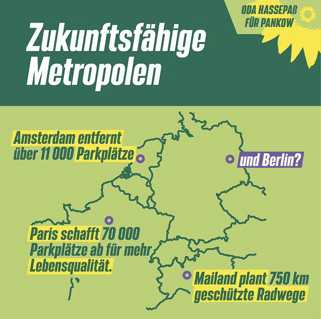 Schon gewusst? So agieren zukunftsfähige Metropolen!