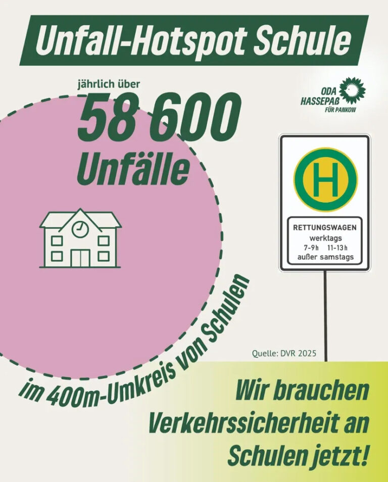 Unfall-Hotspot Schule
