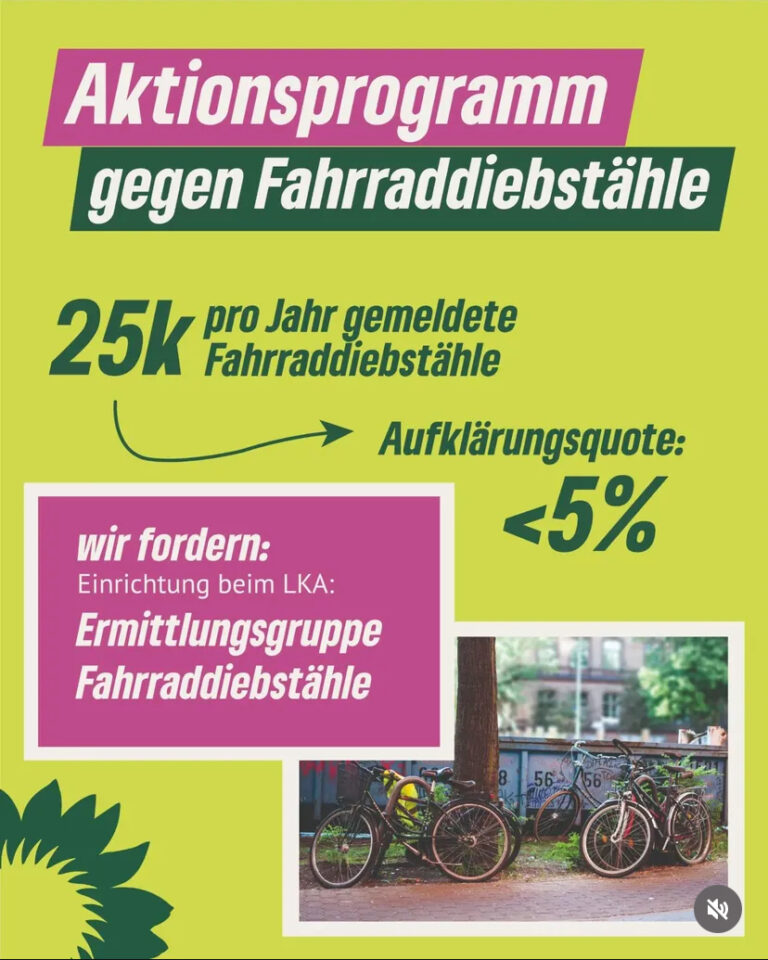 Aktionsprogramm