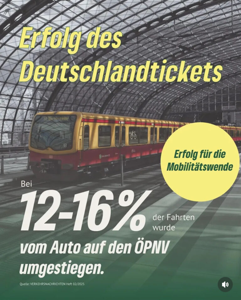 Deutschlandticket