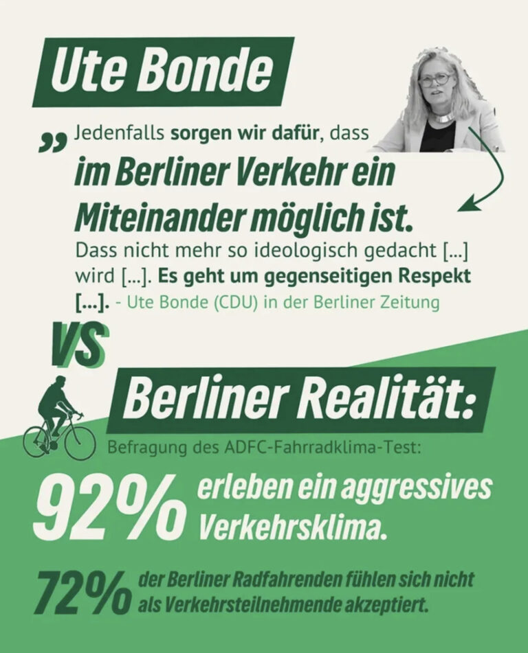 Fahrradklima